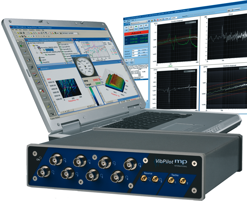 Controlling vibrator. Контроллер вибрации. Vr9500 Vibration Control System. Ду 150 Control Systems. VIBRUNNER Vibration Control System.